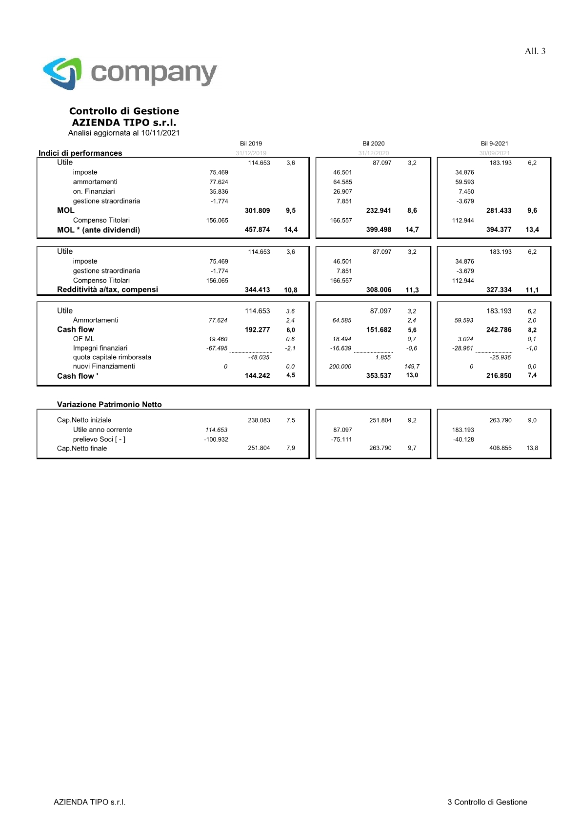 pag17