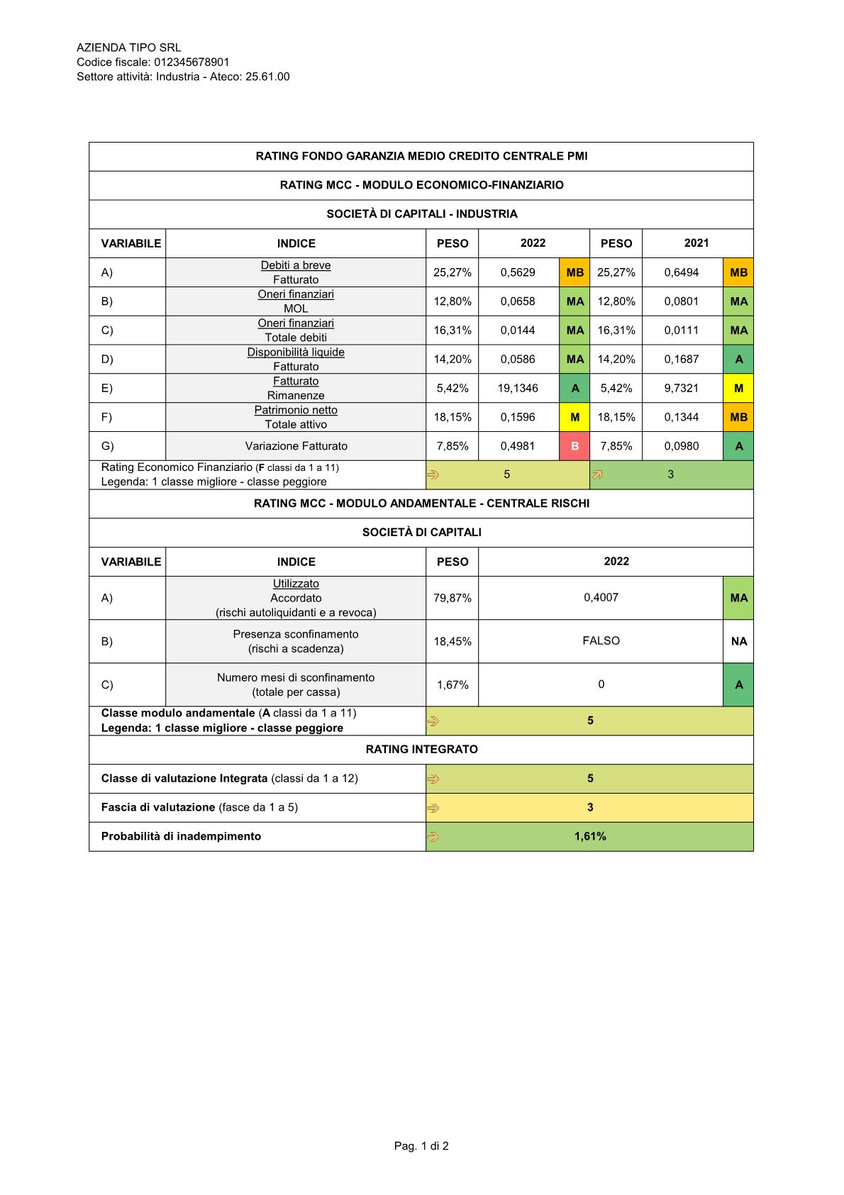 pag29